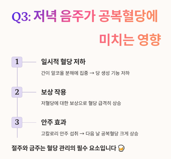 공복혈당 자주 묻는 질문 3 : 저녁음주