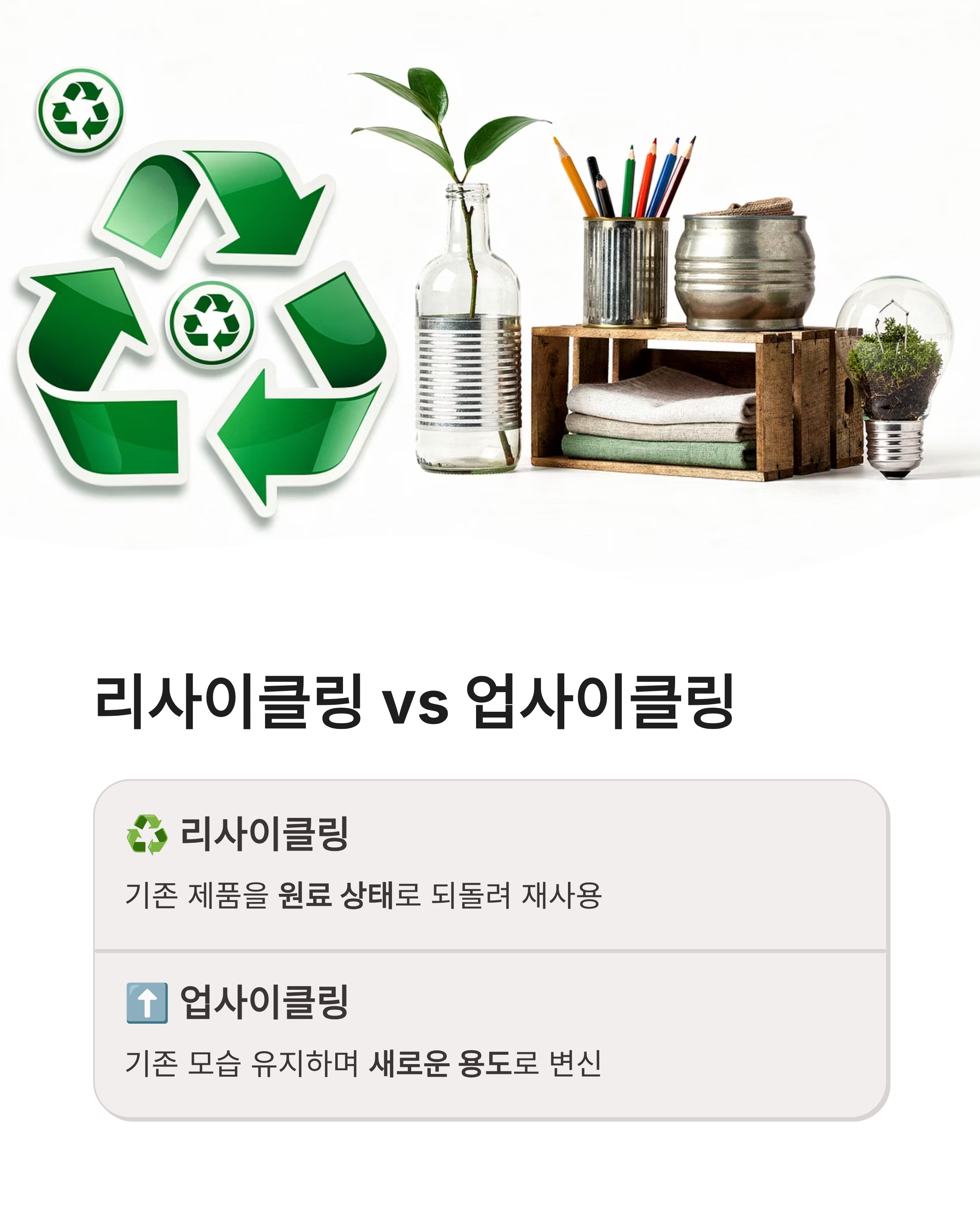 6월 4일 기후행동 퀴즈정답 업사이클링 의미와 환경보호 실천법