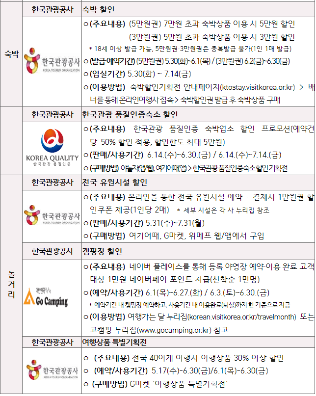 2023여행가는달할인