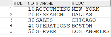 dml2_q2