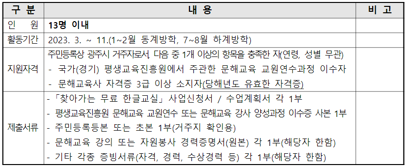2023년 무료 한글교실 운영 학습모임 모집 공고