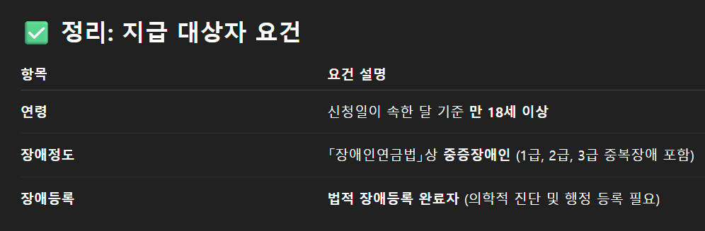 장애인 연금지급대상 연금 금액 3급확대까지 총정리!