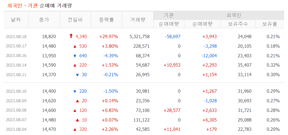 아모센스