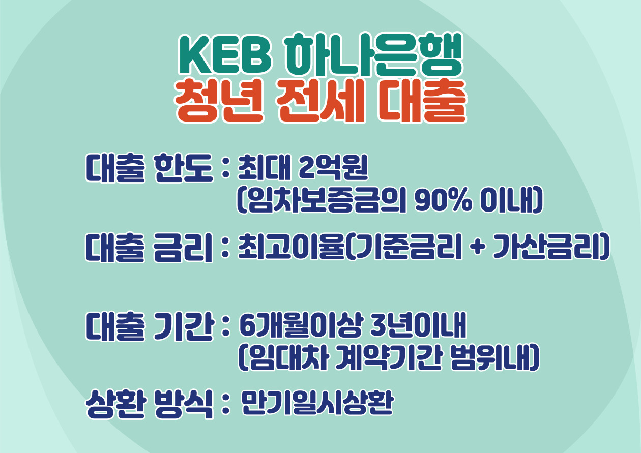 하나은행-청년-전세-대출-한도-및-금리