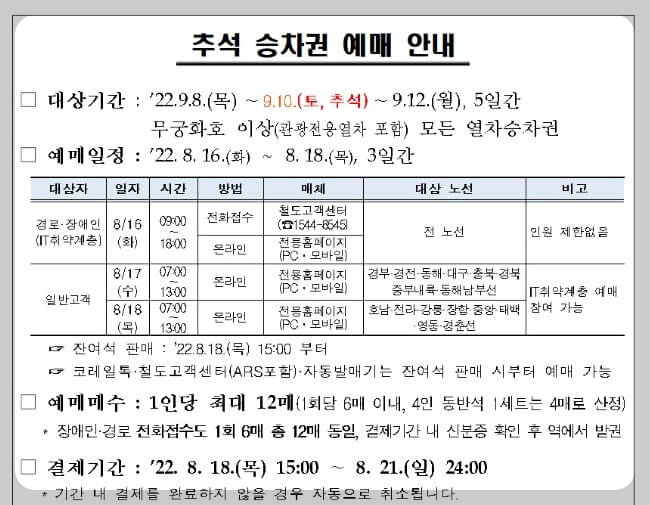 추석-기차표-예매