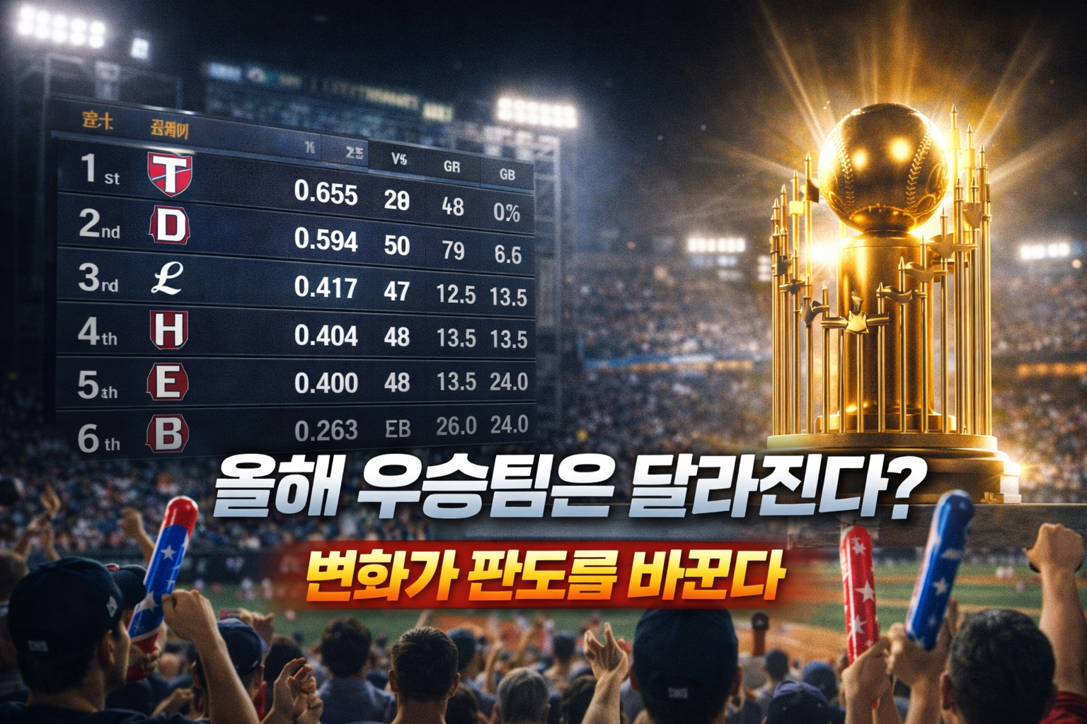 시즌 후반 판도를 바꿀 팀은 어디?