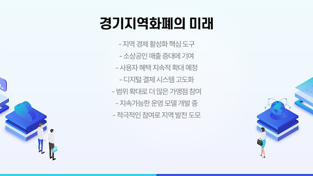 경기 지역화폐 사용처 홈페이지 인센티브 최신 정보