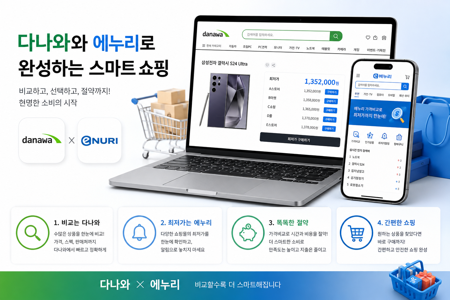 다나와 에누리로 완성하는 스마트 쇼핑