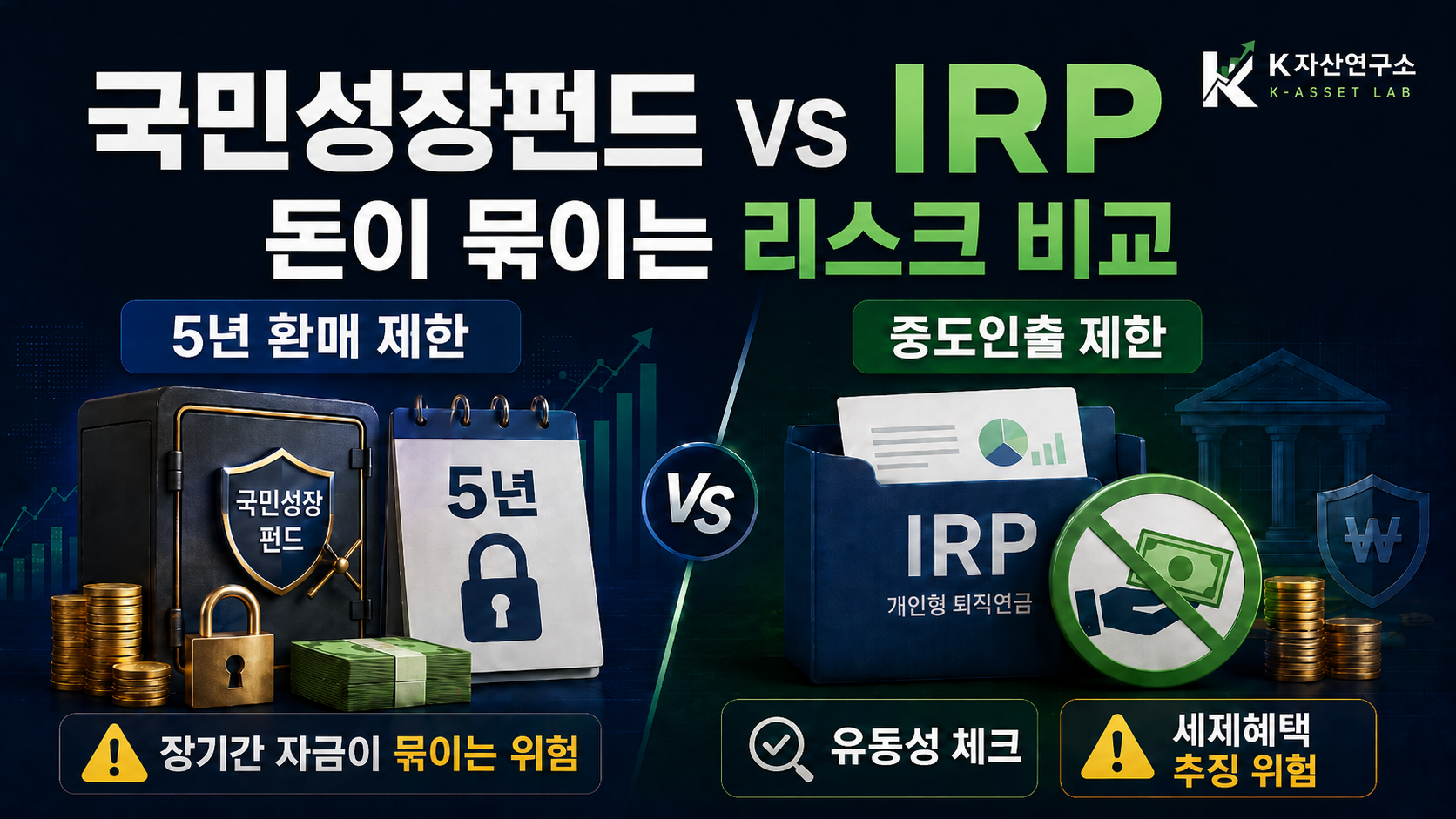 #국민성장펀드 #국민성장펀드5년묶임 #국민성장펀드환매제한 #IRP중도인출 #IRP중도해지 #연금저축중도해지 #국민성장펀드IRP비교 #유동성리스크 #절세상품비교 #K자산연구소