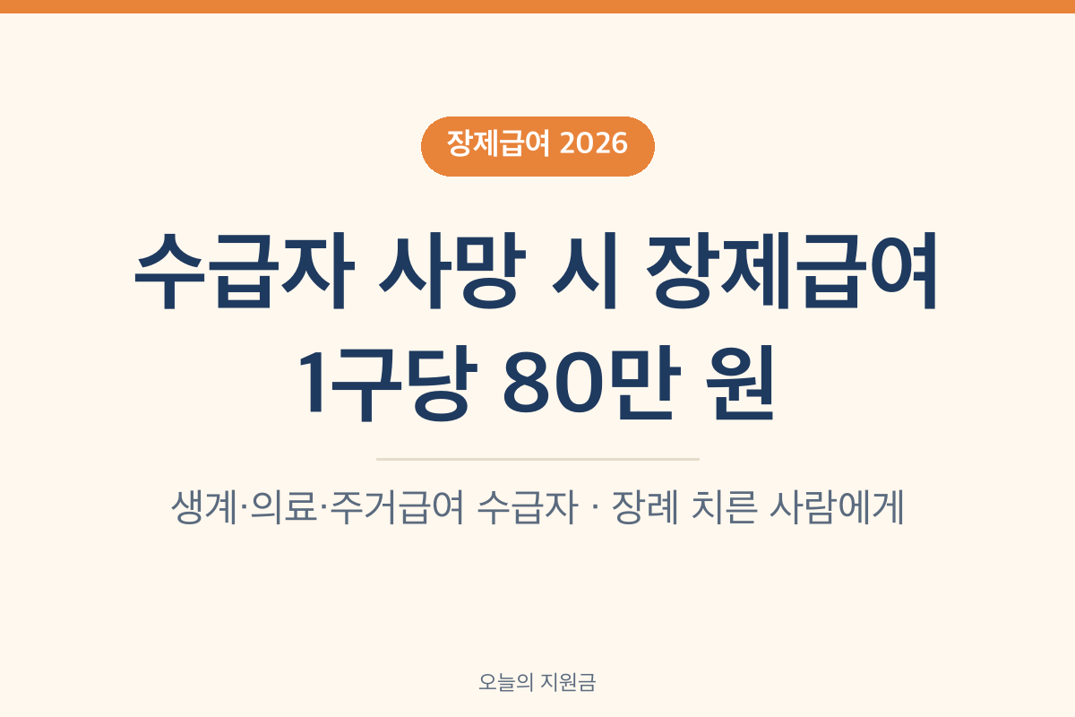 장제급여 2026 기초생활수급자 사망 시 1구당 80만 원