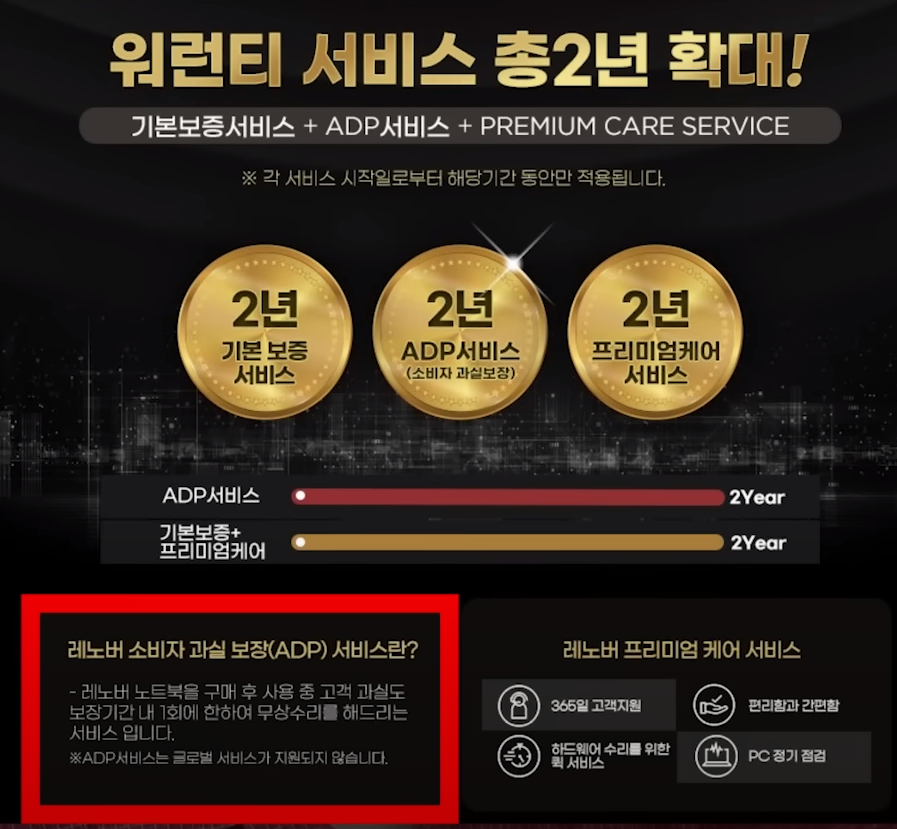 레노버 AS 보증 2년 및 소비자 과실 보장 안내