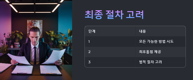 최종 절차 고려
