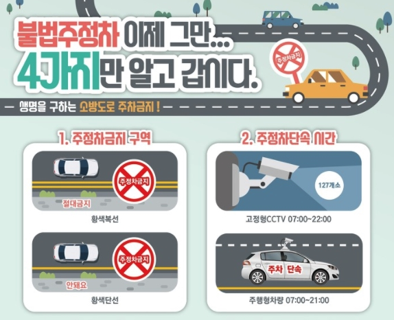 불법주정차 단속 시간