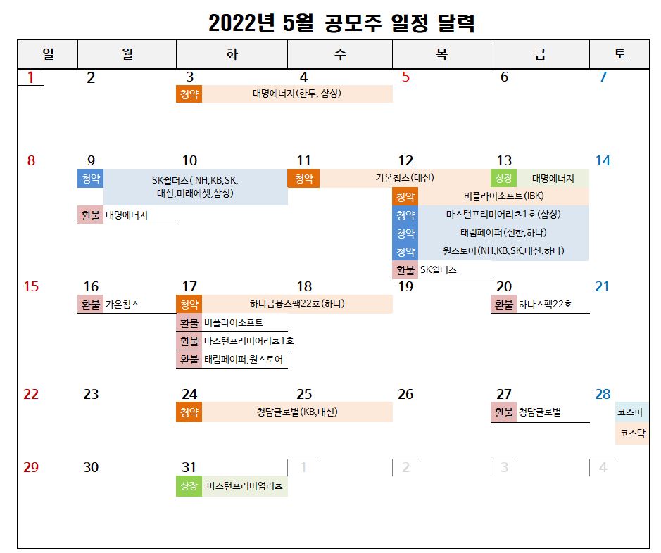 2022년 5월 공모주 청약 달력