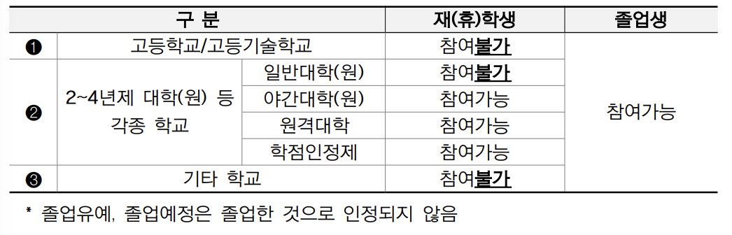 2023인천드림체크카드