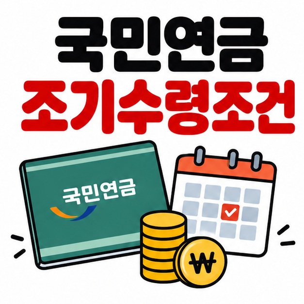 국민연금 통장과 달력 아이콘 옆에 국민연금 조기수령조건 핵심 문구를 크게 보여주는 대표 카드