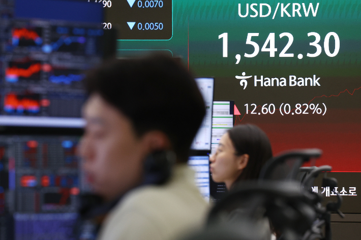 환율 전광판