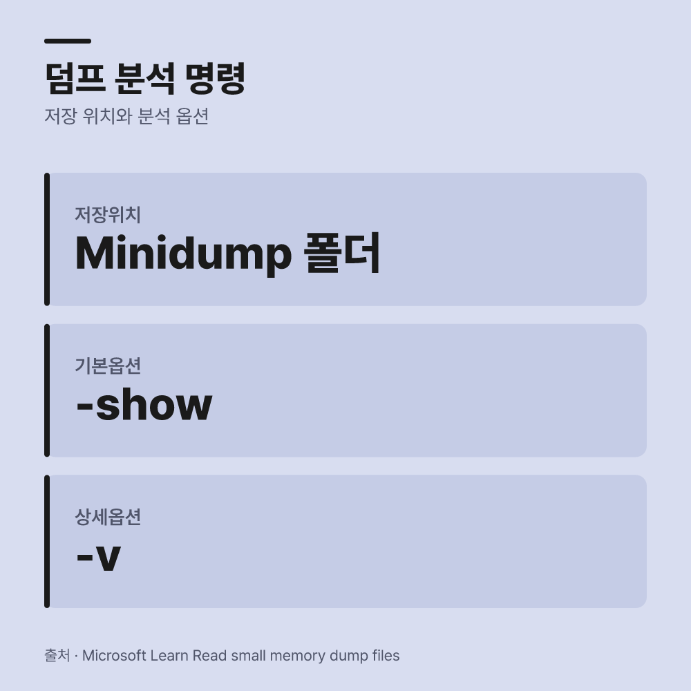 덤프 분석 도구를 어떻게 활용합니까?