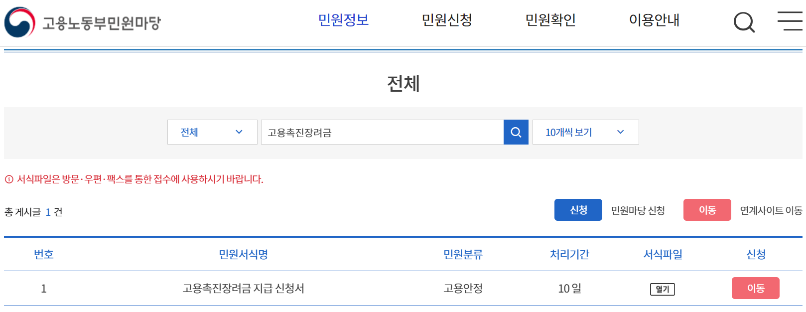 고용촉진장려금-지원-대상자여부-신청방법,
