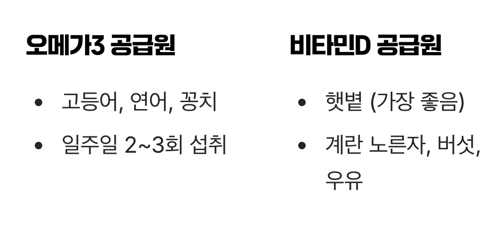 기름진 생선과 햇살, 자연이 주는 처방전
