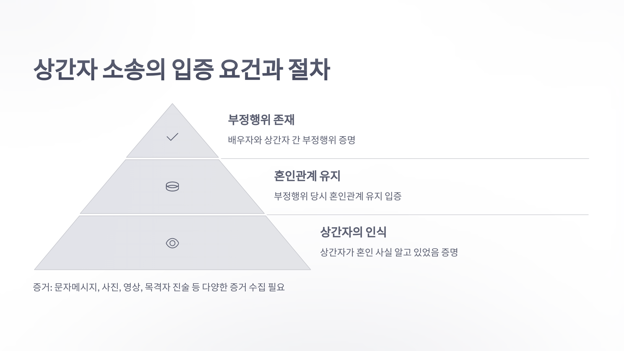 참조-상간자-손해배상-및-법적-책임-3