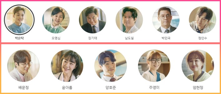 닥터 김사부 3 등장인물