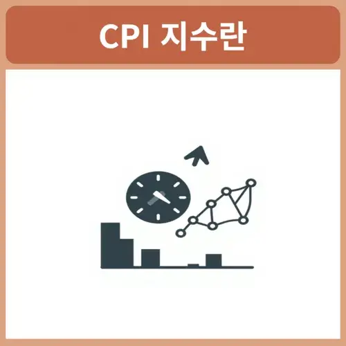 cpi-지수란