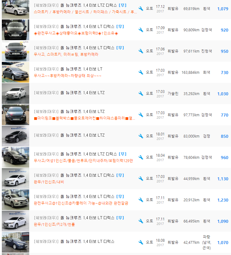 올 뉴 크루즈 등급 중고차 가격 : 620만원 ~ 1,290만원