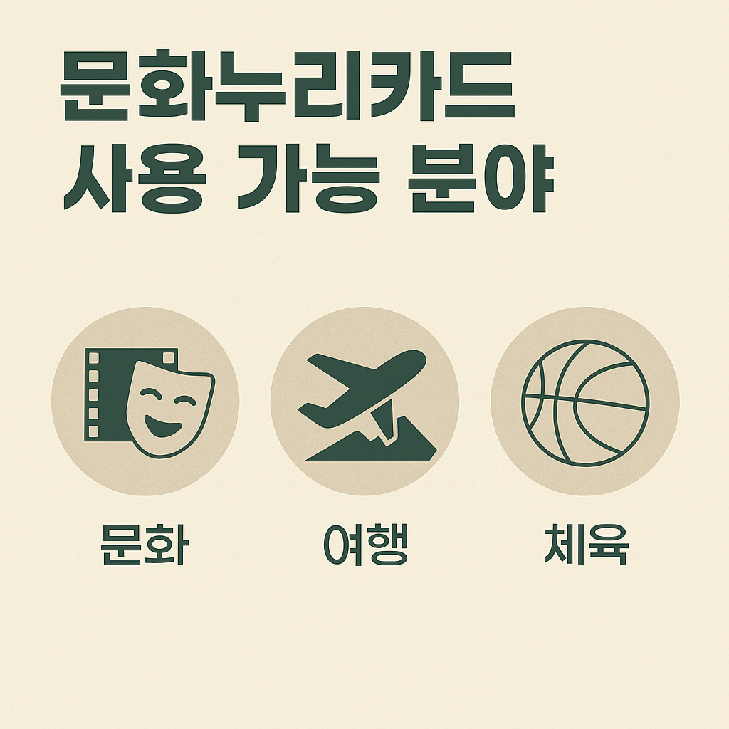 사용 가능 분야(문화·여행·체육)