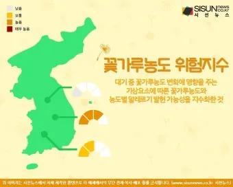 꽃가루 농도 눈 가려움 코막힘 실내 청소 요령_7