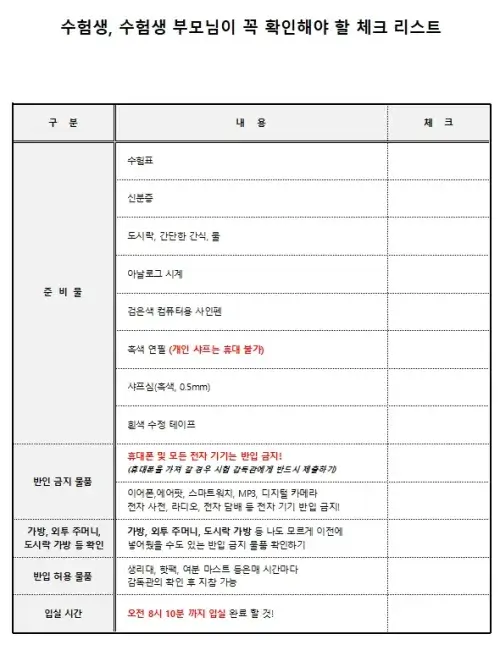 수능