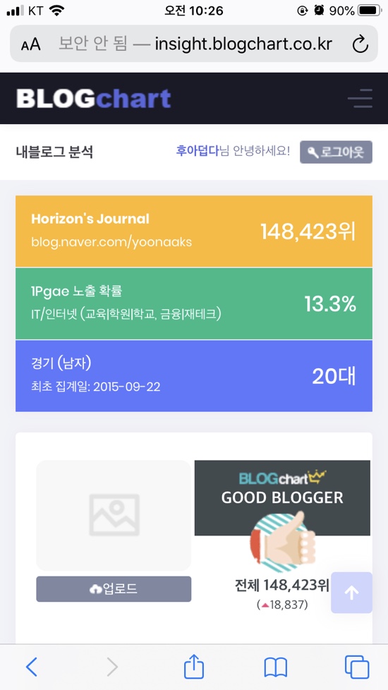 블로그차트 모바일 메인화면