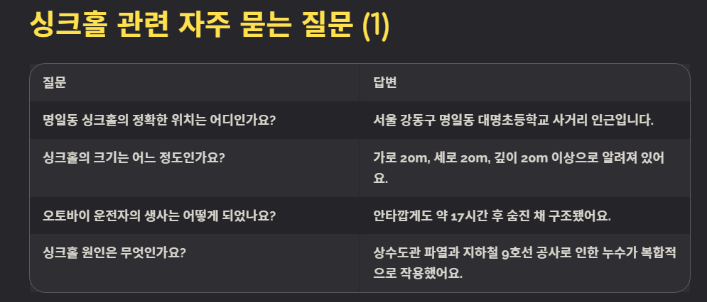 명일동 싱크홀 사고, 위치 원인 구조까지 총정리 (불안한 도심 땅 아래 진실)