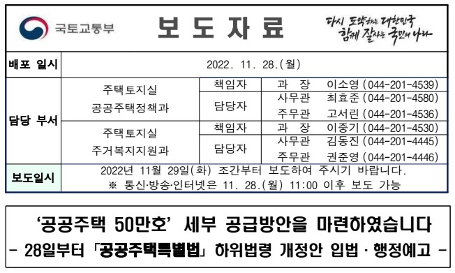 미혼청년 특별공급 공공주택 유형