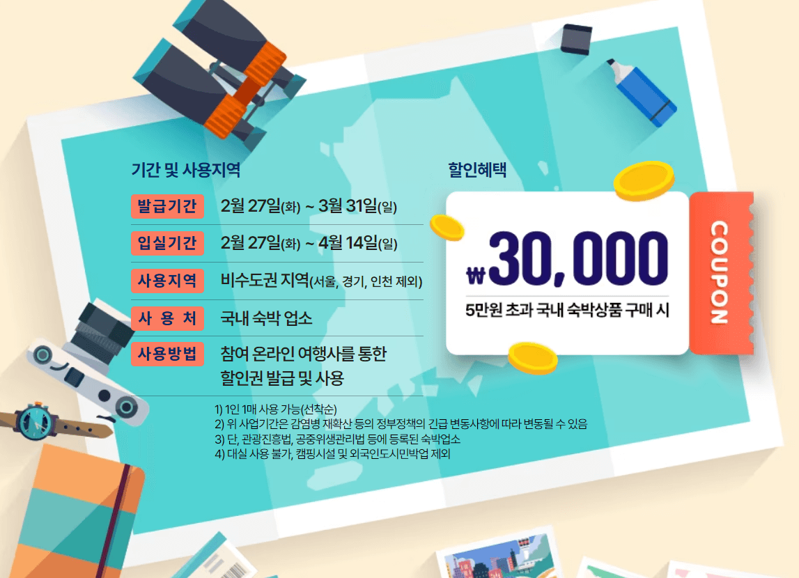 2024 대한민국 숙박 세일 페스타 3만원 할인쿠폰(~3.31까지)