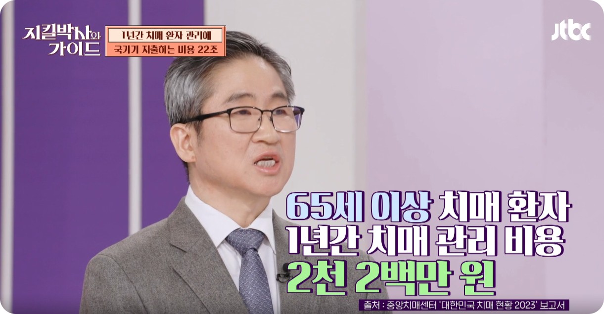 리포좀글루타치온, 항산화와 피부미백 치매