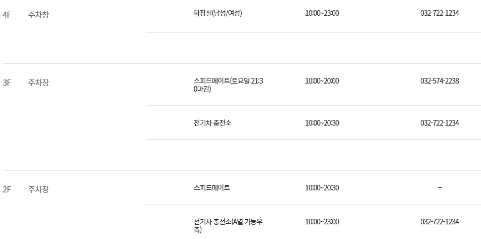 이마트 트레이더스 송림점 층별 안내