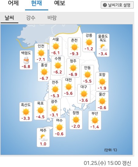 기상 예보 미리 확인하기
