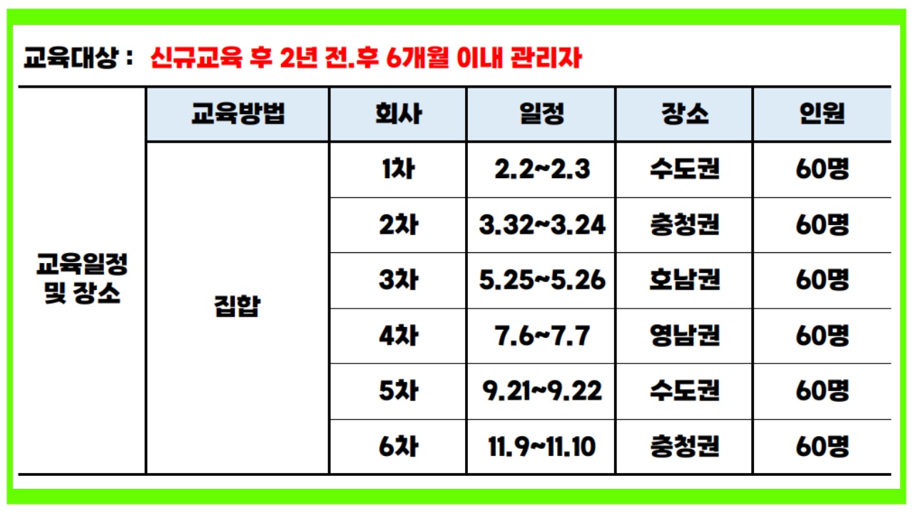 연구실 안전교육 일정