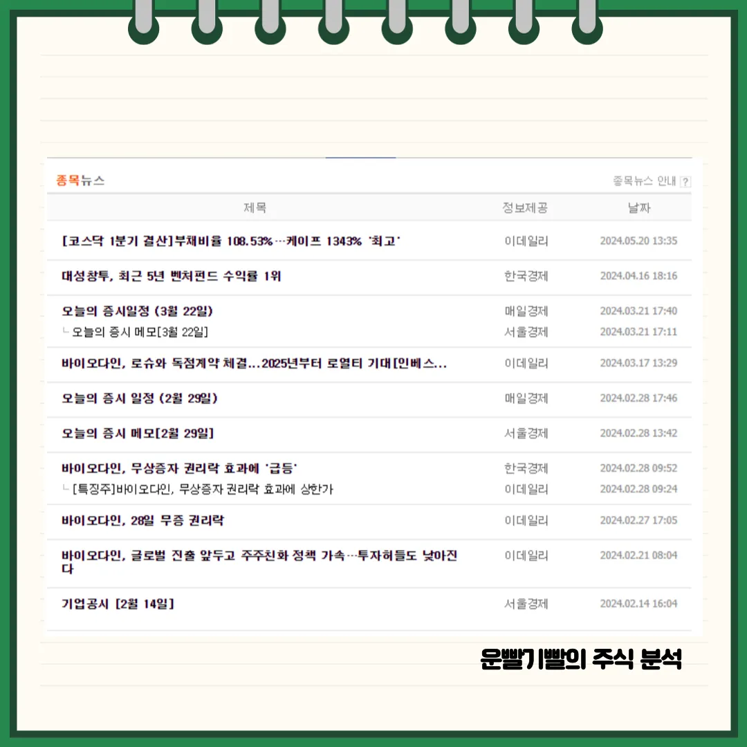 바이오다인 뉴스