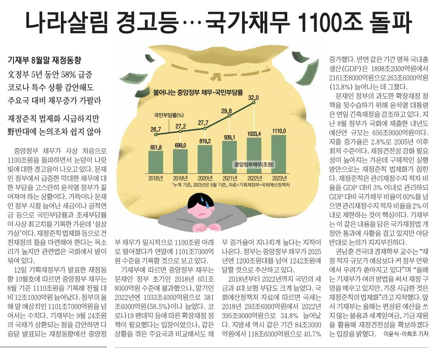 10월 13일 금 경제뉴스 부동산뉴스 신문스크랩
