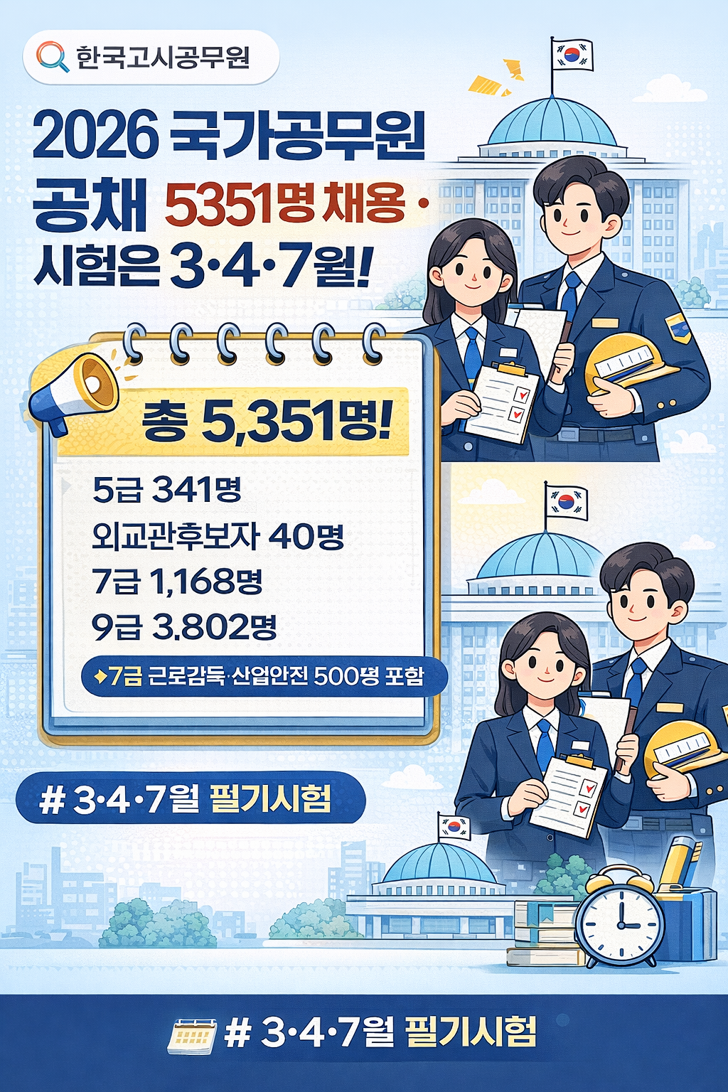 🔍 [2026 국가공무원 공채 5351명 채용 총정리]｜5&middot;7&middot;9급 시험일정 한눈에