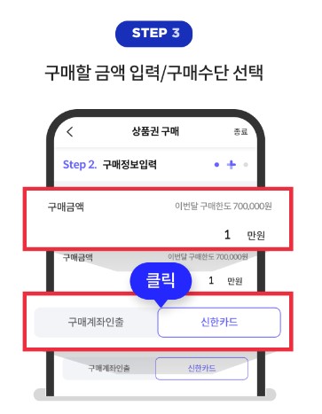 e서울사랑상품권