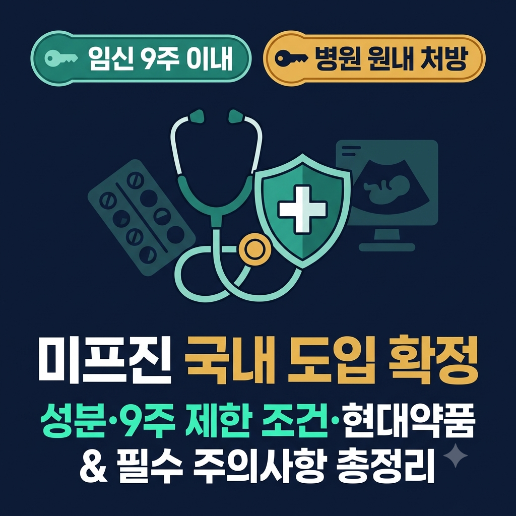 미프진 국내 도입 결정