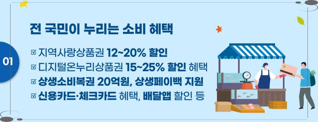 🛍️ 연말 쇼핑 대박 찬스! '코리아 그랜드 페스티벌' 전국 4,600개 매장 초특가 할인 (10/29~11/9)