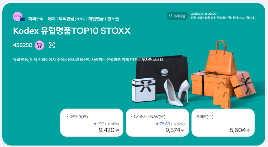 Kodex 유럽명품TOP10 STOXX