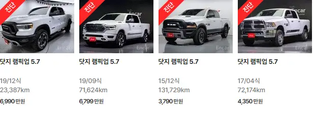 램픽업 (81년 ~ 현재) 중고차 가격