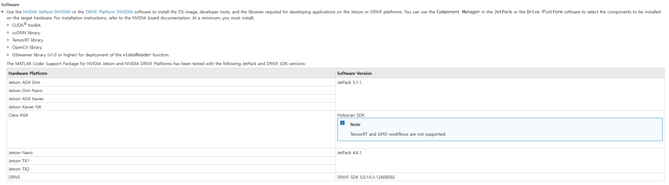 Jetson Nano 설치 SW