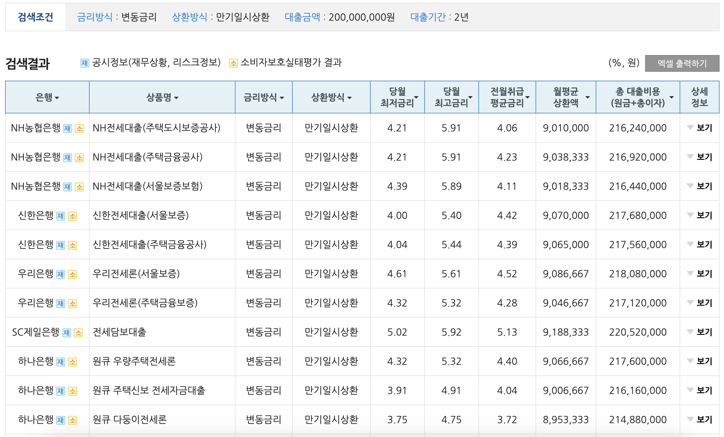 대출 계산기
