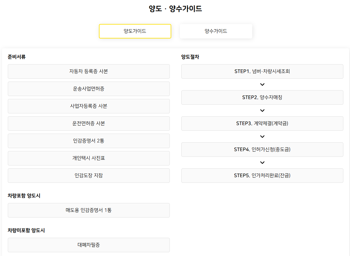 대구 개인택시 시세14